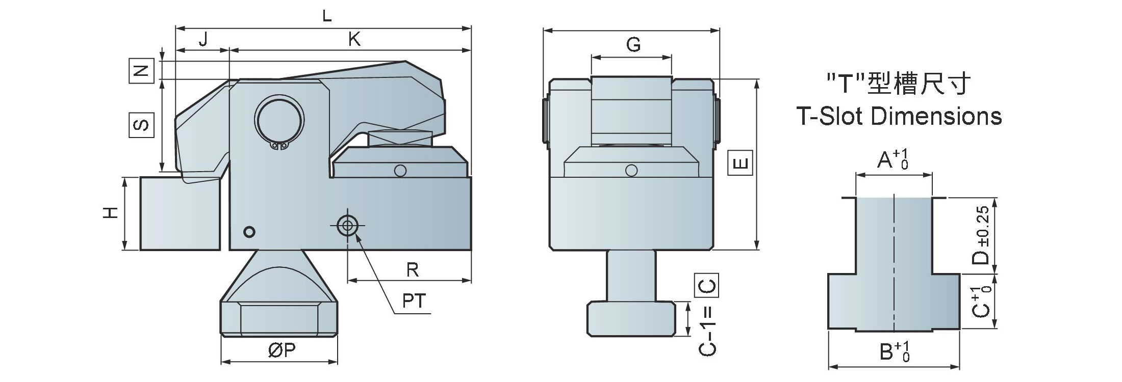 Die Clamp