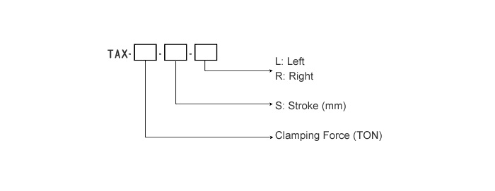 TAX Pneumatic Clamps