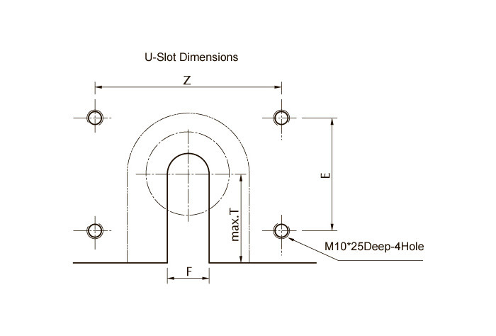 TS Swing Type Clamp