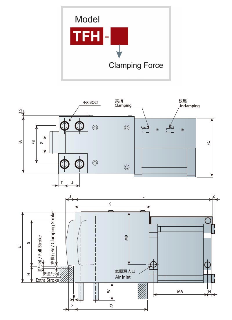 pressure clamp