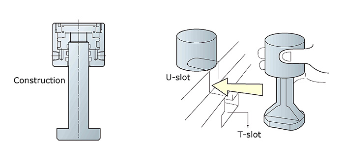 TX DIE CLAMP