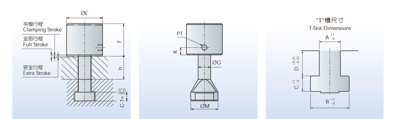 TX DIE CLAMP