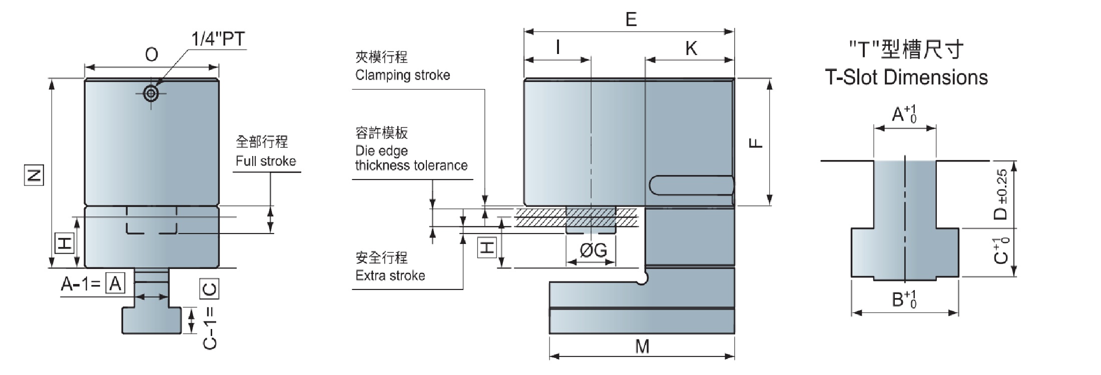 沖床專用快速換模系統 夾模器