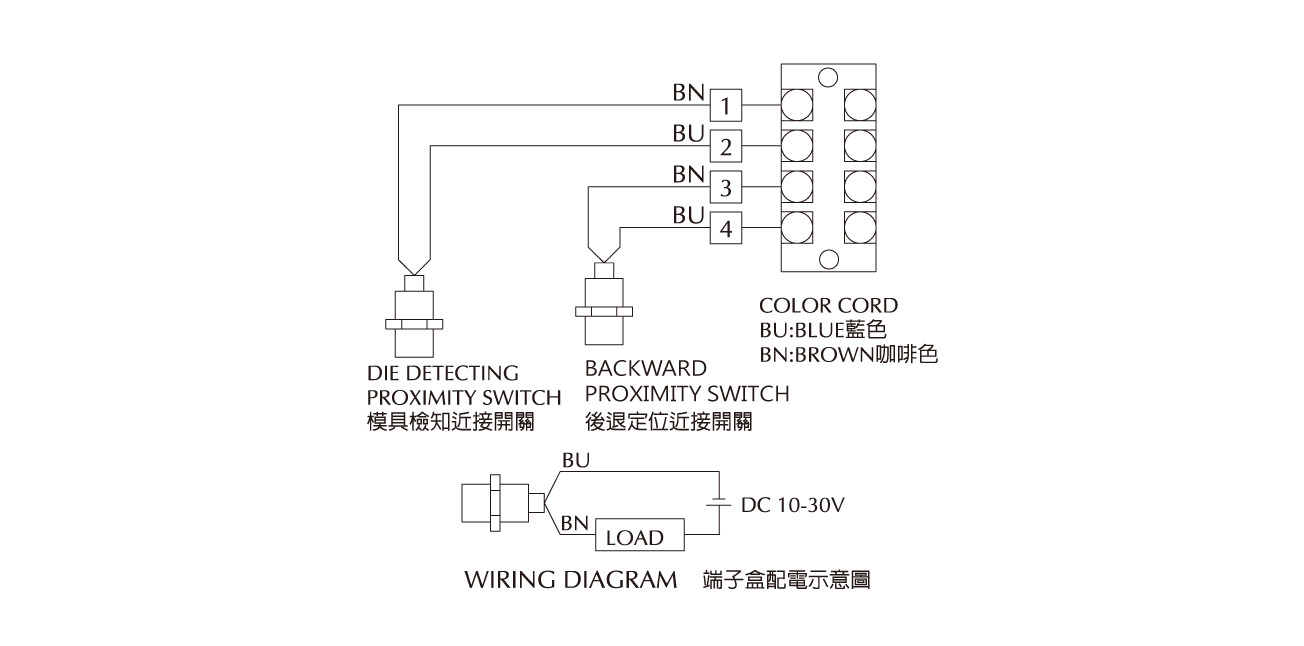 Pneumatic 夹模器s