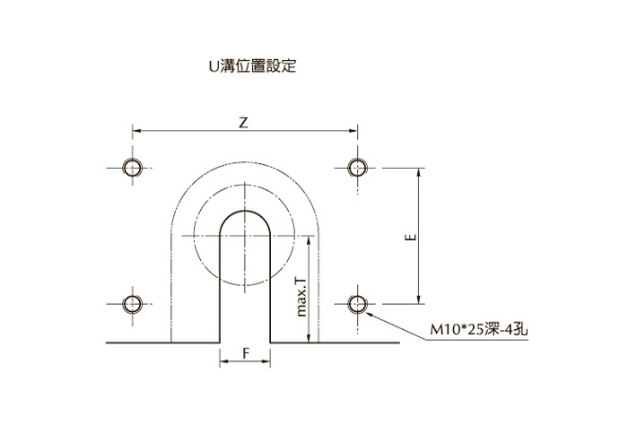 TS Swing Type 夾模器