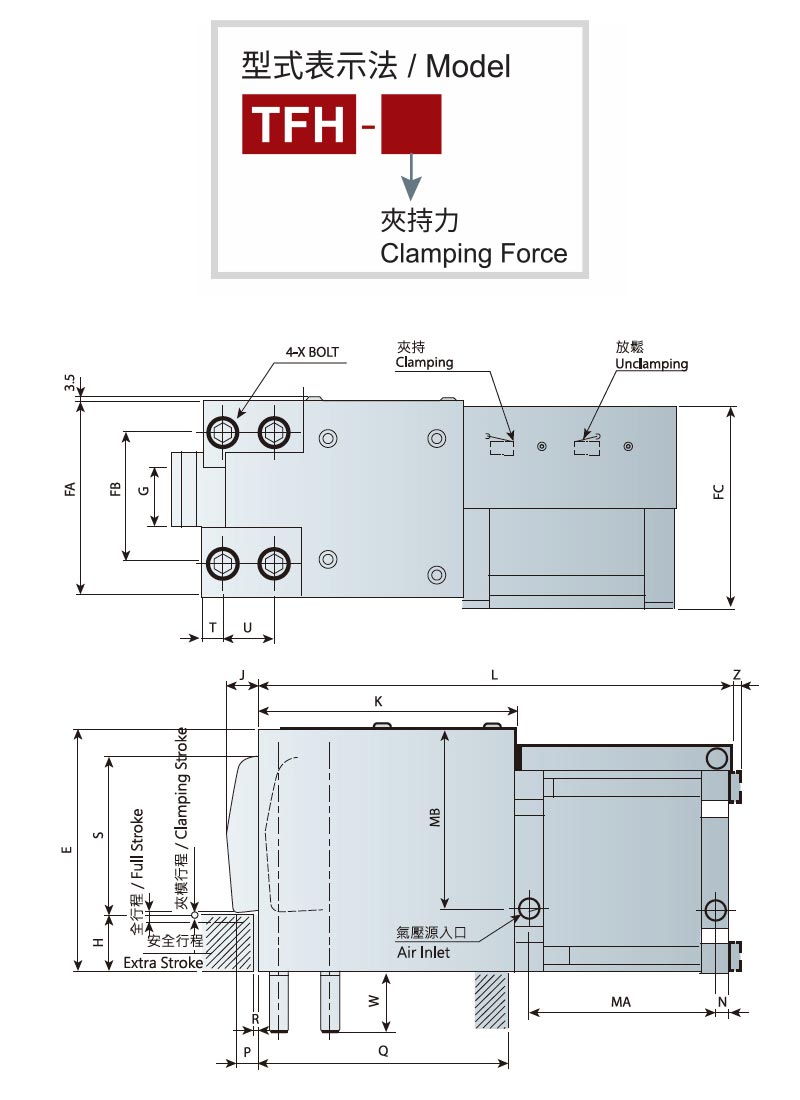 pressure clamp