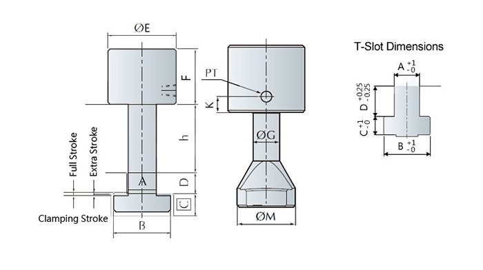 TX DIE CLAMP