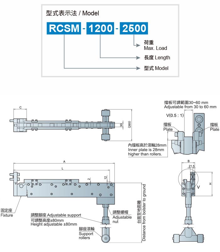 RCSM移模臂